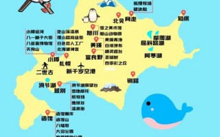 北海道旅游路线，北海道 攻略