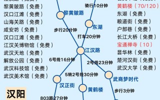 武汉市主要旅游景点排名，武汉旅游前十景点排名