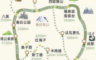 四川境内旅游两到三天的路线，四川境内旅游两到三天的路线攻略