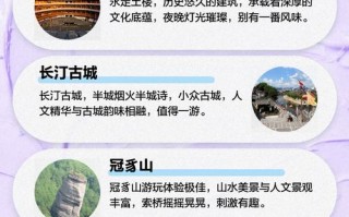 龙岩旅游路线大全，龙岩旅游景？