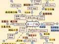 湖南旅游攻略五日游，湖南旅游自驾五日游？