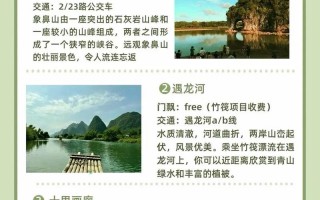 广西旅游景点自驾游线路攻略？广西自驾旅游必去前十景点排名？
