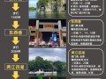阳朔4天旅游攻略，阳朔攻略自助游2天