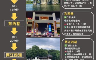 阳朔4天旅游攻略，阳朔攻略自助游2天