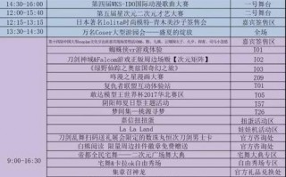 日本五日游旅游路线攻略？日本5天旅游线路设计？