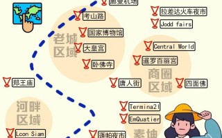 东南亚旅游线路攻略，东南亚旅游最佳线路