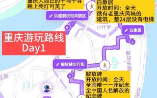 重庆旅行推荐路线，重庆旅行路线图怎么画?？