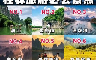 台江旅游景点哪里好玩儿，台江旅游景点有哪些？
