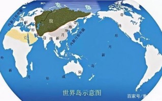 东欧旅游攻略自由行路线，东欧旅游攻略自由行路线图