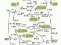 四川主要旅游线路有哪些，四川旅游景点线路？