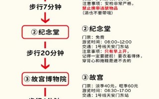 北京3日自助游最佳路线是什么，北京自助三日游攻略
