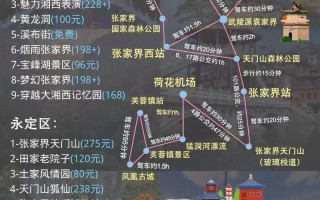 湖南旅游攻略自由行最佳线路一日游，湖南旅游攻略路线最佳路线？