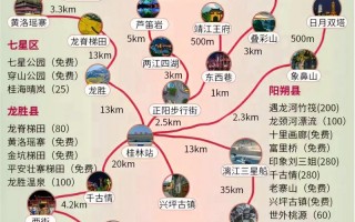 广西桂林旅游景点路线，广西省桂林旅游景点？