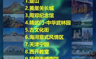 天津旅游攻略景点？天津旅游攻略景点必去？