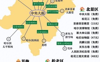 哈尔滨旅游攻略自由行4天，哈尔滨旅游攻略自由行4天多少钱