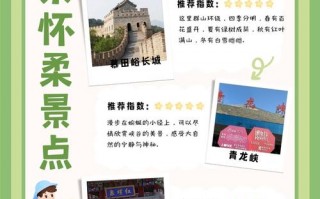 怀柔旅游景点大全排名一日游推荐，怀柔旅游景点大全排名一日游推荐图
