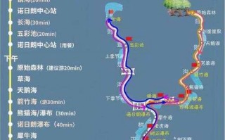 九寨沟旅行路线攻略？九寨沟 旅游线路？