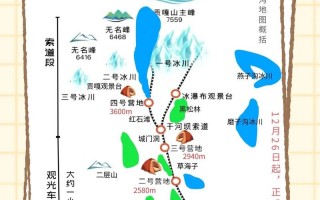 海螺沟夏季旅游攻略？海螺沟旅游景点攻略夏天？