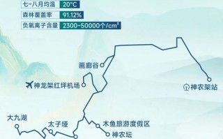 桃花岛旅游攻略三日游路线，桃花岛三日游怎么安排名程？