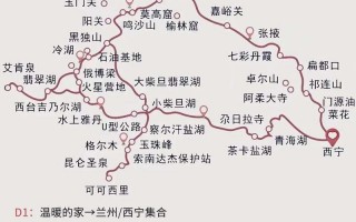 甘肃西宁自驾游攻略，甘肃西宁旅游景点攻略？