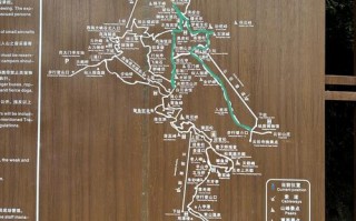 安徽黄山旅游路线？安徽黄山旅游景点攻略路线？