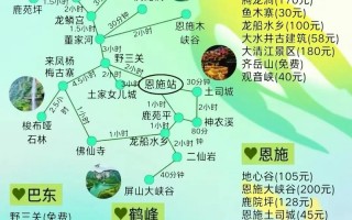 恩施三日游最佳路线？恩施三日游最佳路线安排？