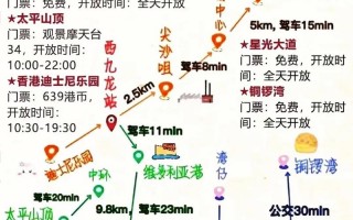 港澳游攻略纯自由行，港澳旅游自由行？
