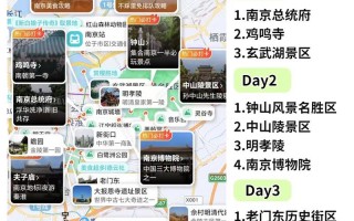南京旅游景点大全攻略三日游路线？南京旅游攻略景点必去三日游？