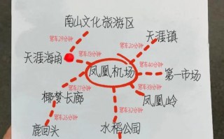 三亚旅游线路名称怎么取好听，三亚旅游线路名称怎么取好听点？