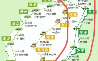 三亚旅游路线安排表，三亚旅游路线规划地图？
