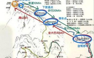 峨眉山旅游路线推荐一下，峨眉山旅游路线图？