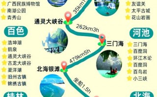 广西百色旅游攻略，广西百色旅游攻略必去景点有哪些