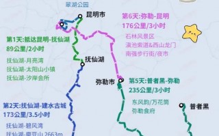 自驾游去云南旅游最佳路线？自驾云南旅游最佳路线行程？