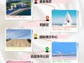 翡翠岛自驾游攻略路线大全？翡翠岛自驾游攻略路线大全图？