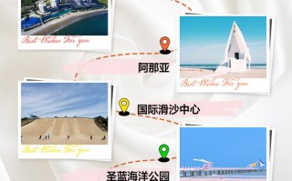 翡翠岛自驾游攻略路线大全？翡翠岛自驾游攻略路线大全图？