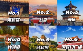 北京旅游景点名称大全？北京旅游著名景点介绍？