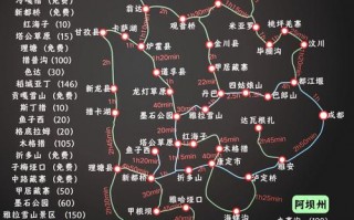 新都桥旅游攻略自驾游2天免费路线，新都桥旅游攻略自驾游2天免费路线？