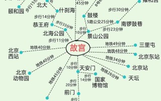 北京旅游线路设计方案公示，北京旅游路线设计图？