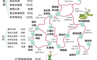 西双版纳旅游攻略必去景点推荐，西双版纳旅游必去景点有哪些？