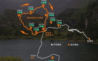 南极旅游攻略与线路分享，南极旅游费用费用表？