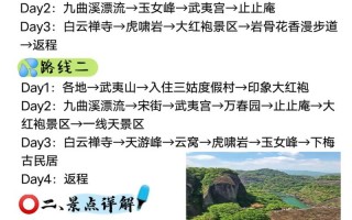 武夷山主要旅游景点介绍，武夷山景区介绍？