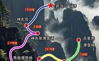三峡旅游攻略3天？三峡旅游攻略三日游？