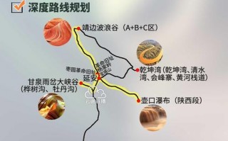 延安旅游必去景点推荐与游览路线规划？延安旅游攻略必玩的景点？