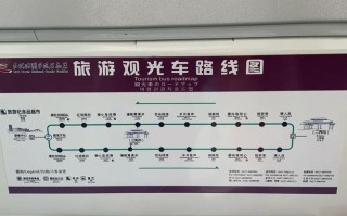 盘锦旅游攻略必玩的景点推荐？盘锦旅游攻略必玩的景点推荐？