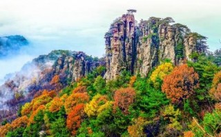 临沂景点攻略，临沂景点攻略一日游