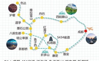 成都旅行线路攻略，成都旅游线路攻略