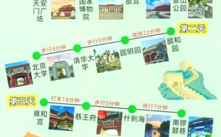 国内好的旅游路线推荐，前十国内旅游线路