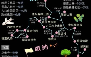 西双版纳旅游攻略必去景点门票费用，西双版纳旅游景点攻略自由行？