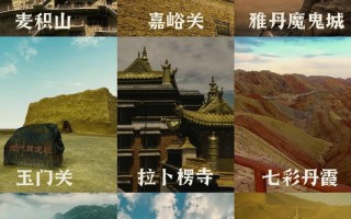 敦煌旅游攻略及花费2017，敦煌旅游路线攻略？