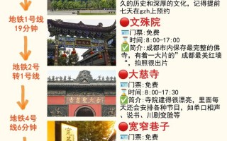四川旅游攻略，四川旅游攻略七日游